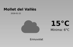 Previsió de l’AEMET a Mollet del Vallès avui 22 de Gener de 2026