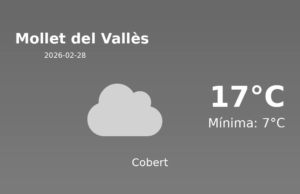 AEMET: El temps per a Mollet del Vallès – 28 de Febrer de 2026