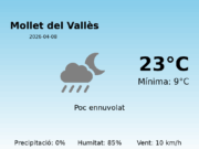 Previsió de l’AEMET a Mollet del Vallès avui 8 de Abril de 2026