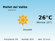El temps avui 10 de Abril de 2026 a Mollet del Vallès segons l’AEMET