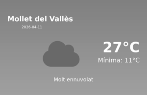 Predicció meteorològica: Mollet del Vallès, 11 de Abril de 2026