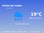 Previsió de l’AEMET a Mollet del Vallès avui 12 de Abril de 2026