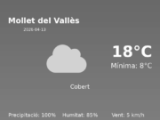 Predicció meteorològica: Mollet del Vallès, 13 de Abril de 2026