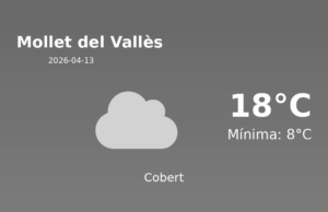 Predicció meteorològica: Mollet del Vallès, 13 de Abril de 2026