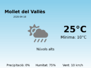 AEMET: El temps per a Mollet del Vallès – 18 de Abril de 2026