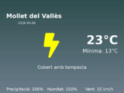 AEMET: El temps per a Mollet del Vallès – 4 de Maig de 2026