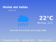 AEMET: El temps per a Mollet del Vallès – 13 de Maig de 2026