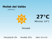 Predicció meteorològica: Mollet del Vallès, 21 de Maig de 2026