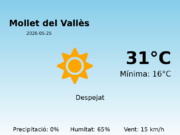 El temps avui 25 de Maig de 2026 a Mollet del Vallès segons l’AEMET