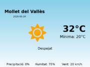 El temps avui 29 de Maig de 2026 a Mollet del Vallès segons l’AEMET