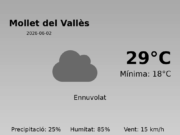 El temps a Mollet del Vallès avui, 2 de Juny de 2026