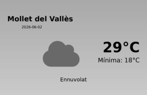 El temps a Mollet del Vallès avui, 2 de Juny de 2026