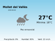 Predicció meteorològica: Mollet del Vallès, 3 de Juny de 2026
