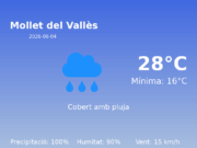 AEMET: El temps per a Mollet del Vallès – 4 de Juny de 2026