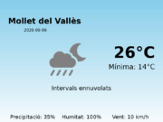 El temps avui 6 de Juny de 2026 a Mollet del Vallès segons l’AEMET