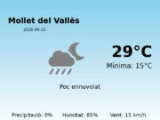 Predicció meteorològica: Mollet del Vallès, 12 de Juny de 2026