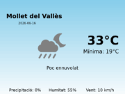 AEMET: El temps per a Mollet del Vallès – 16 de Juny de 2026