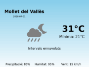 El temps avui 1 de Juliol de 2026 a Mollet del Vallès segons l’AEMET