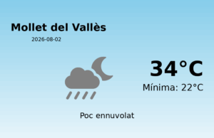 El temps avui 2 de Agost de 2026 a Mollet del Vallès segons l’AEMET