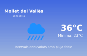 AEMET: El temps per a Mollet del Vallès – 16 de Agost de 2026
