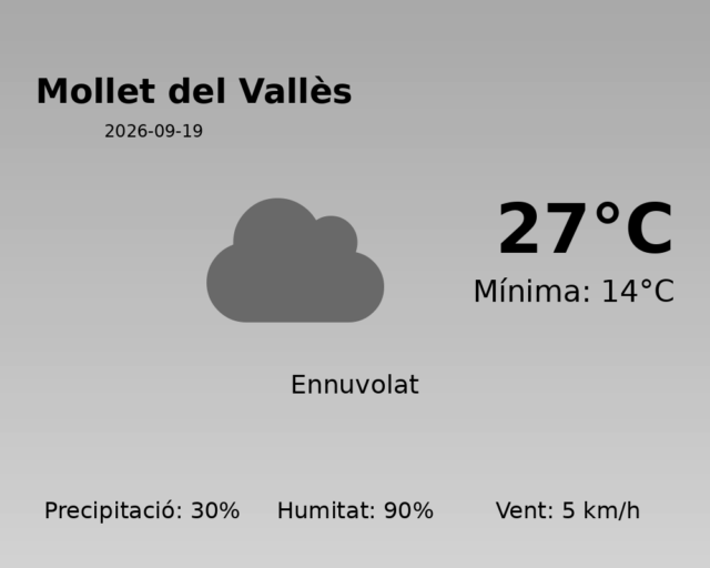 mollet-del-valles_2026-09-19.png