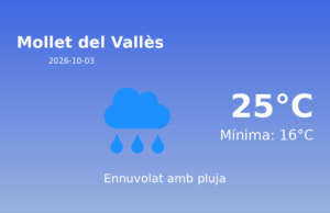 Predicció meteorològica: Mollet del Vallès, 3 de Octubre de 2026