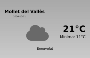 Previsió de l’AEMET a Mollet del Vallès avui 31 de Octubre de 2026